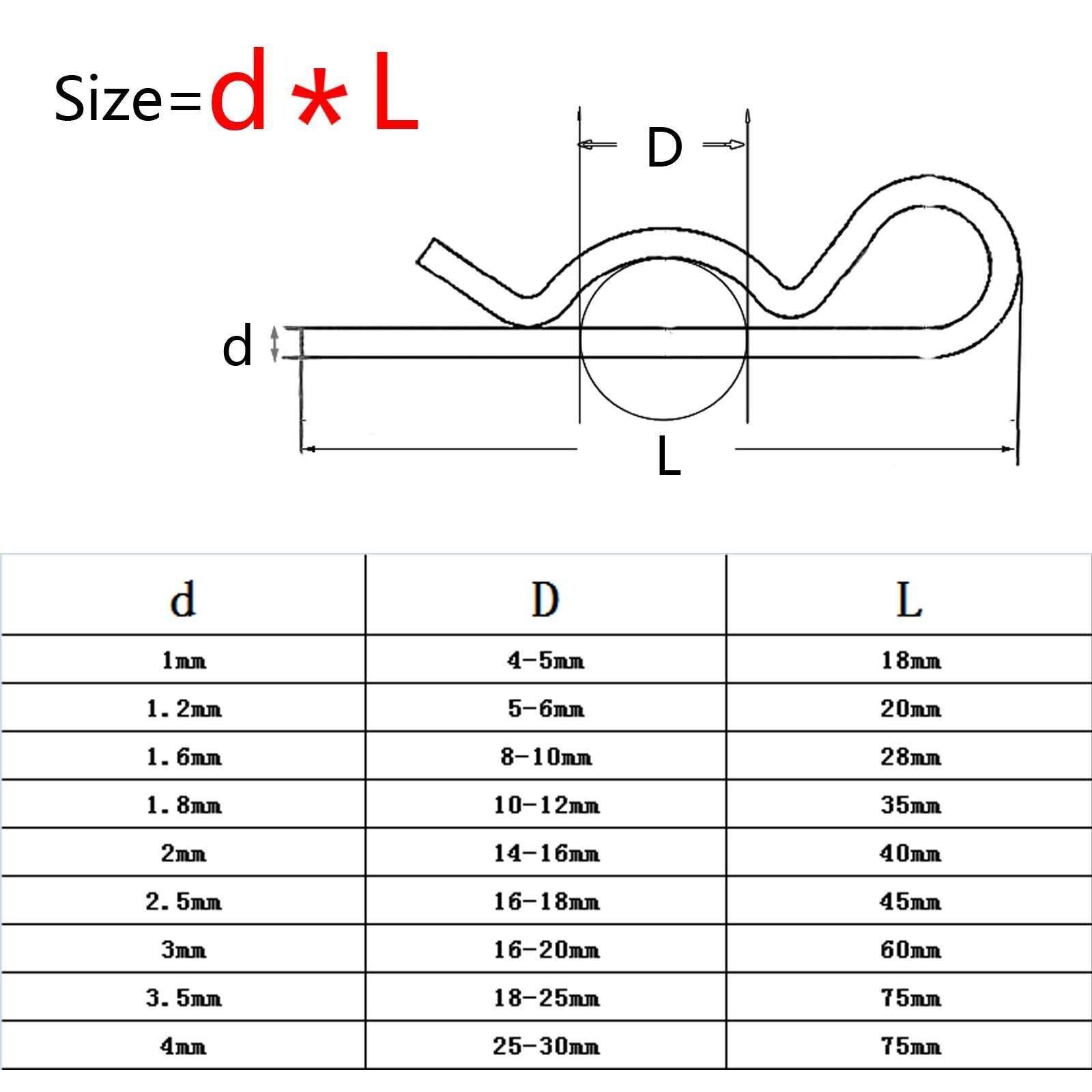 10/20pcs M1 to M4 Steel R Type Spring Cotter Pin Wave Shape Split Clip