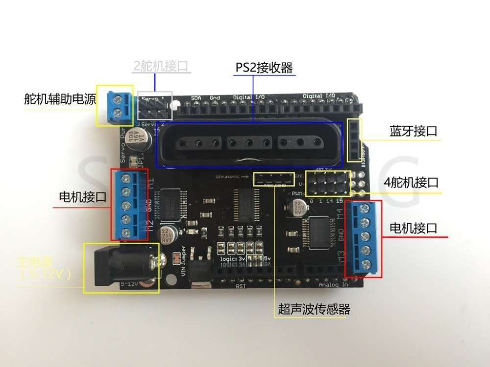 Arduino Motor Servo Shield Driver Board PS2 Handle Wireless Remote Control mearm