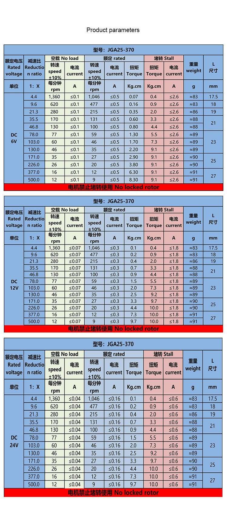 1pcs JGA25-370 miniature DC gear motor 6v12v24v brushed low speed high torque gear reducer motor 1pcs JGA25-370 miniature DC gear motor 6v12v24v brushed low speed high torque gear reducer motor